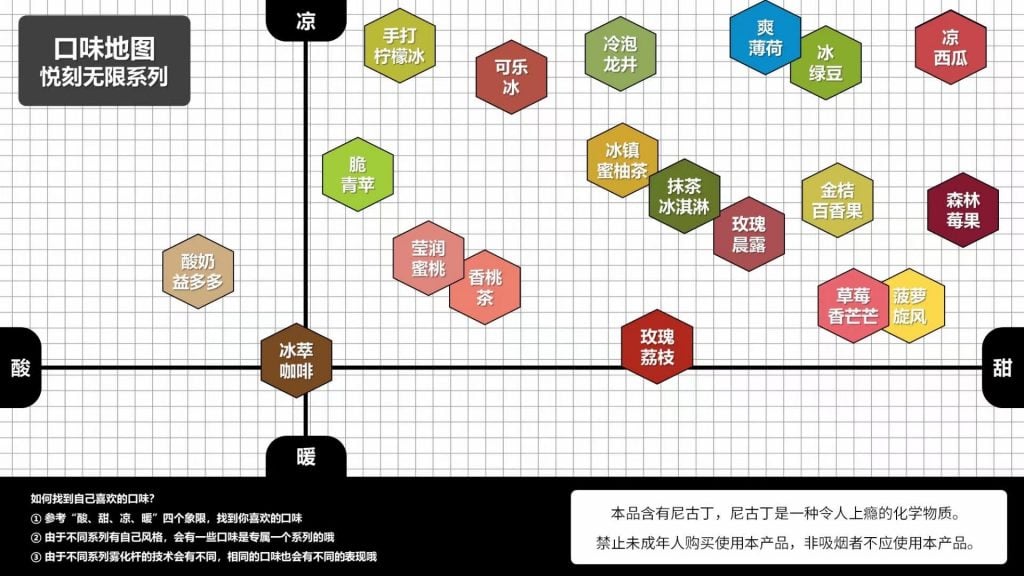 relx无限口味地图 1024x576 1